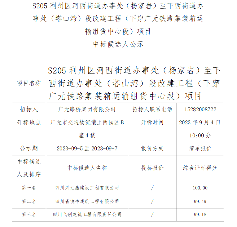 S205利州區河西街道辦事處（楊家巖）至下西街道辦事處（塔山灣）段改建工程（下穿廣元鐵路集裝箱運輸組貨中心段）項目