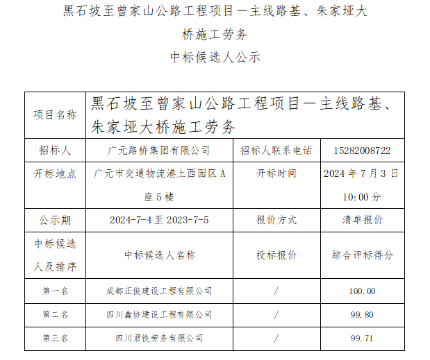 黑石坡至曾家山公路工程項目－主線路基、朱家埡大橋施工勞務 中標候選人公示